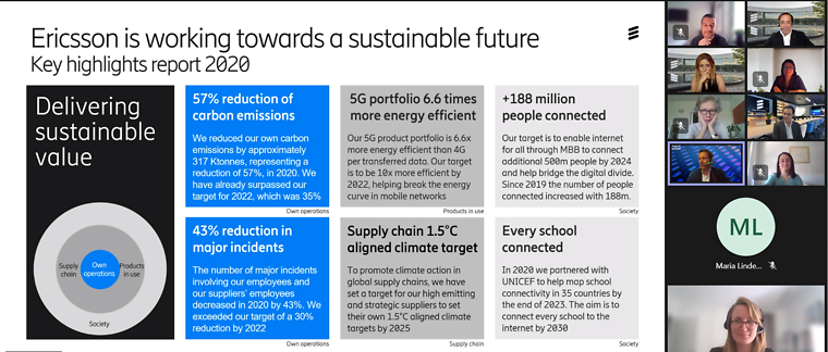 Ericsson Portugal working towards a sustainable future